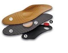 Tacco/Saphir Leather Anatomic Full Insole